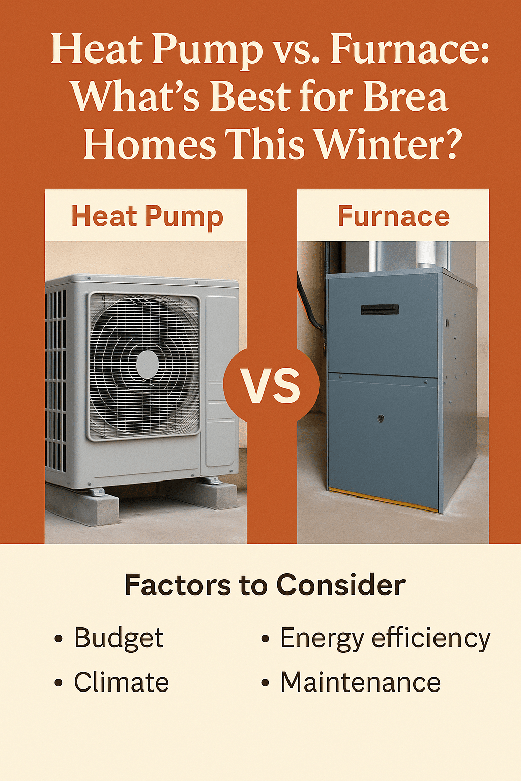 Anaheim’s August Weather